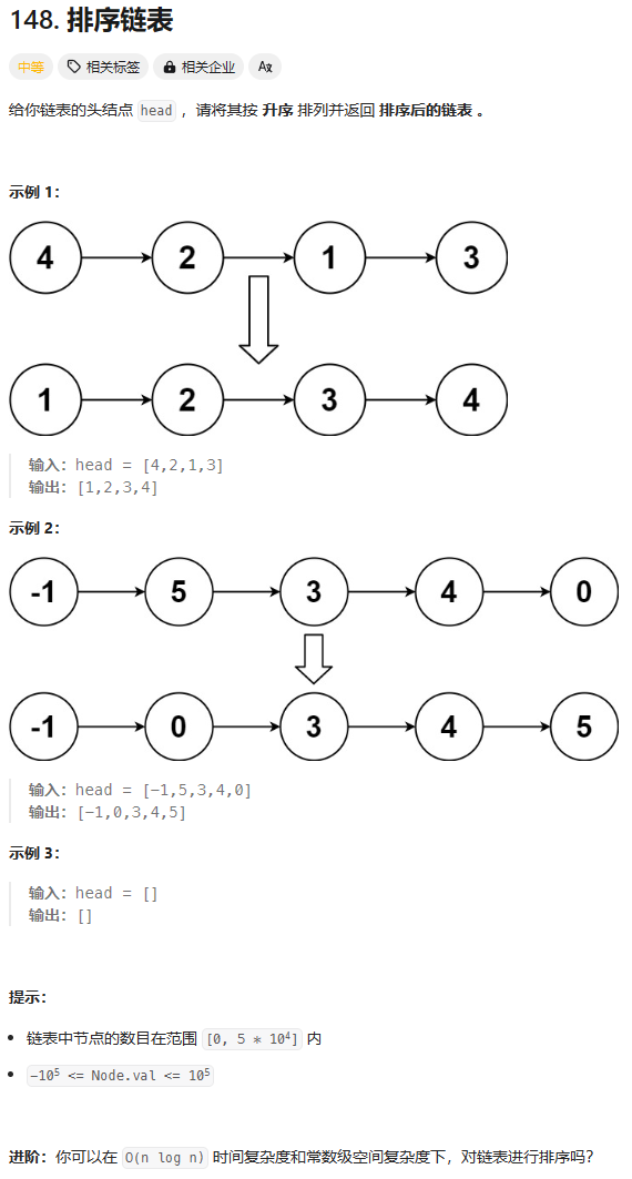 排序链表